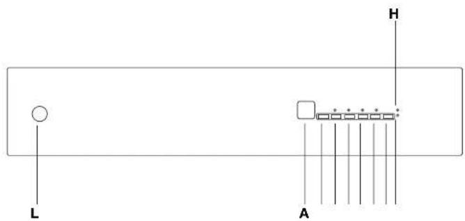 ROSIERES LSRSIC777 IN - Touche "Rincage additionnel" - 2