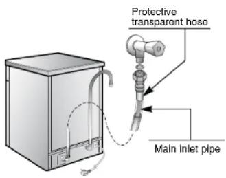 ROSIERES LSRSIC777 IN - Aquaprotect - Protected incoming water pipe - 1