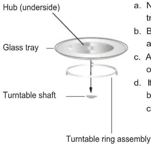 ROSIERES RMGV25RB - Turntable Installation - 1