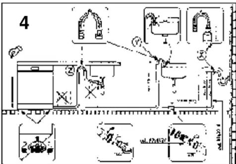 ROSIERES LSRSI6221RU - Raccordement à la vidange - 1