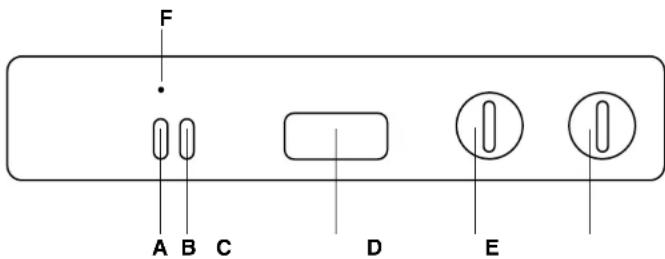 ROSIERES LSLVI255IN1 - Búsqueda depearqueñas anomalías - 3