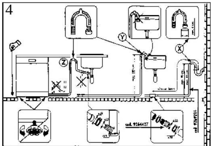 ROSIERES LSLVI256RU1 - 4