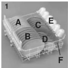 ROSIERES RLI 920 IN - Upper basket (fig. 1) - 1