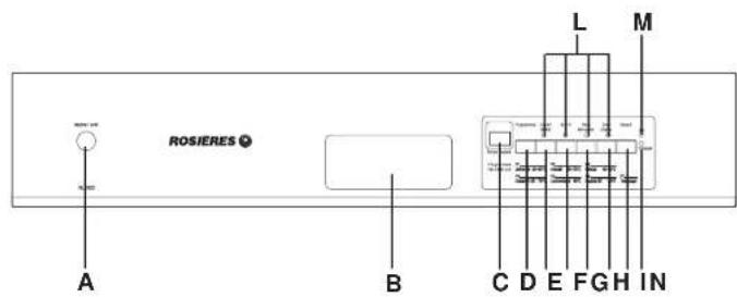 ROSIERES RLI 920 IN - WHEN CYCLE IS FINISHED - 1