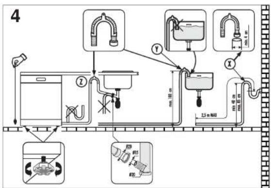 ROSIERES RLI 920 IN - Connecting the outlet hose - 1