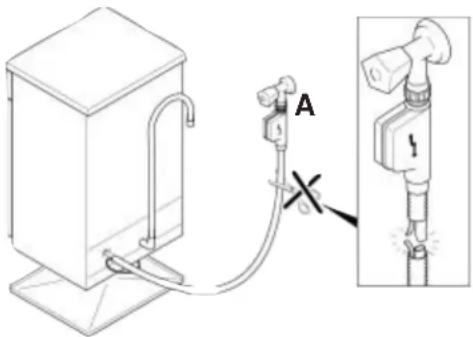 ROSIERES RLI 920 IN - How does waterblock work - 1