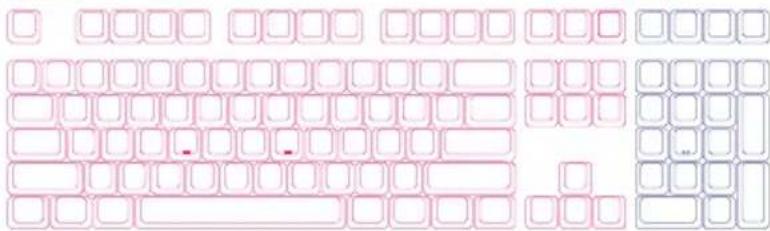 Cropped image showing a grid of pink and gray square tiles with some highlighted red squares, likely part of a keyboard layout or pattern.