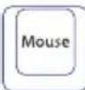 Ducky One 2 Bon Voyage Edition TKL - Mouse function diagram - 2