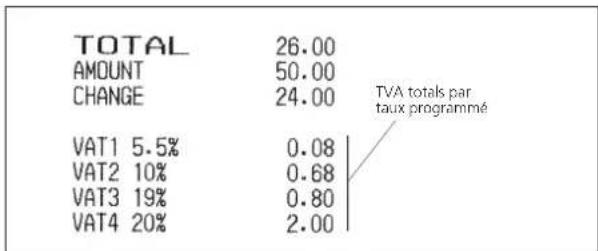 OLIVETTI ECR 8220 - Impression des information sur la TVA sur le ticket du client - 3