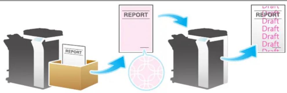 graph TD A["Receipt"] --> B["Review"] B --> C["Output"] style A fill:#f9f,stroke:#333 style B fill:#ccf,stroke:#333 style C fill:#cfc,stroke:#333