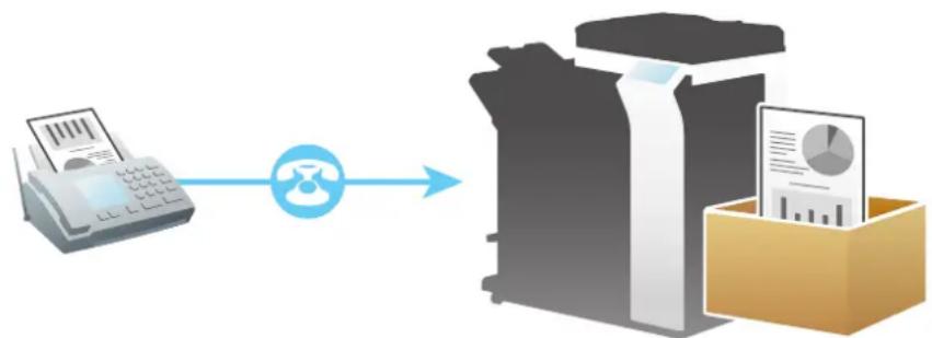 graph LR A["Input Printer"] --> B["Calendar Box"] B --> C["Output Data Icon"]