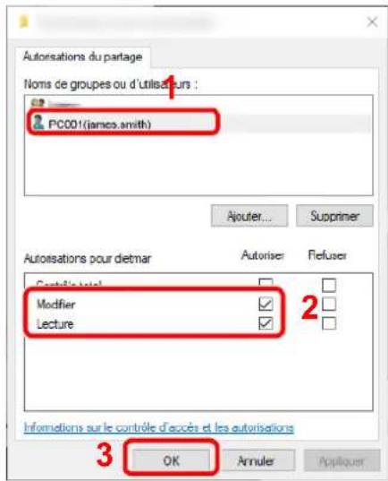 Autorsations du partage Noms de groupes ou d'utilisateurs : PC001 (james.smith) Aouter... Supprimer Autorisations pour detmar Autoriser Refuser Contrôle total Modifier Lecture 2 3 OK Annuler Appliquer