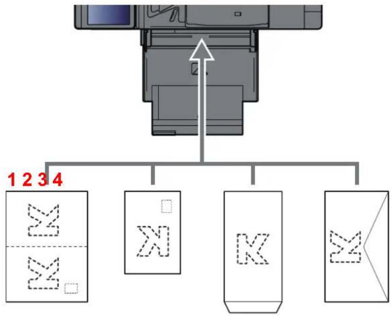 OLIVETTI dColor MF2555 - Lors du chargement d'enveloppes ou de carte dans le bac MF - 1