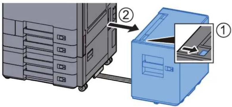 OLIVETTI dCopia 5001MF - Attention - 1