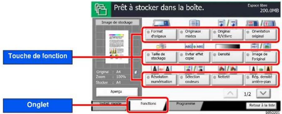 OLIVETTI dCopia 5001MF - Boîte personnalisée (stocker fichier, impression, envoyer) - 1