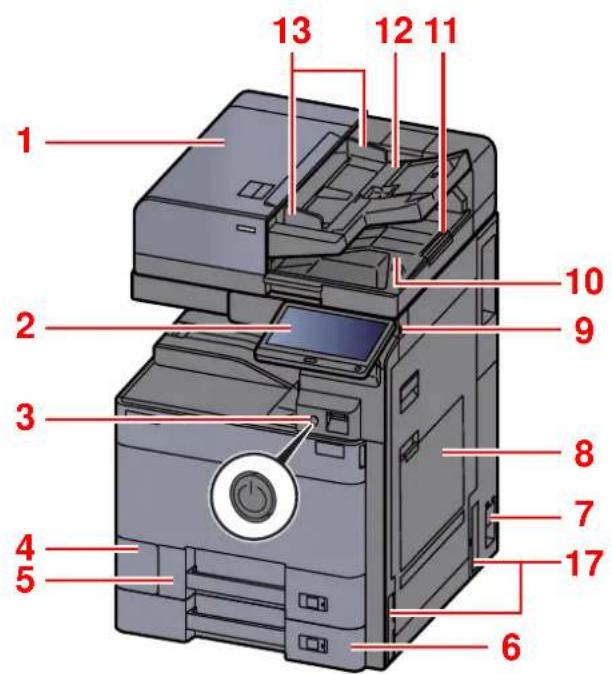 OLIVETTI dCopia 5001MF - Nomenclature (extérieur de la machine) - 1