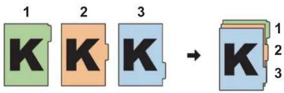 OLIVETTI dCopia 5001MF - Préparer le papier. - 1