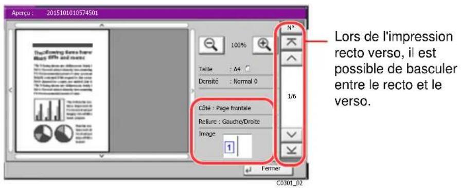 OLIVETTI dCopia 5001MF - Impression recto verso - 1