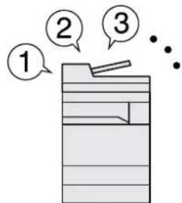 OLIVETTI dCopia 5001MF - Accéder aux fonctions courantes d'un simple geste (favoris) - 1