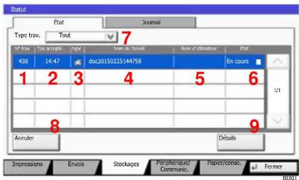 OLIVETTI dCopia 5001MF - Écran état stockages - 1