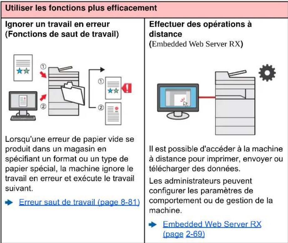 OLIVETTI dCopia 5001MF - Utiliser les fonctions plus efficacement - 4
