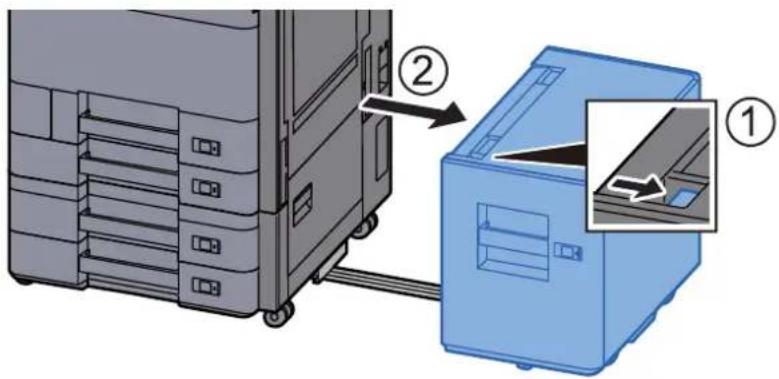 OLIVETTI dCopia 5001MF - Attention - 1