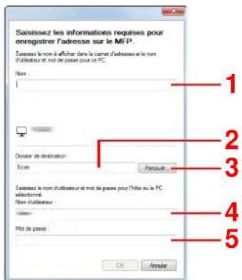 OLIVETTI dCopia 5001MF - Remarque - 1