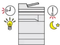 OLIVETTI dCopia 5001MF - Économiser l'énergie en fonction des besoins (fonction économique d'énergie) - 1
