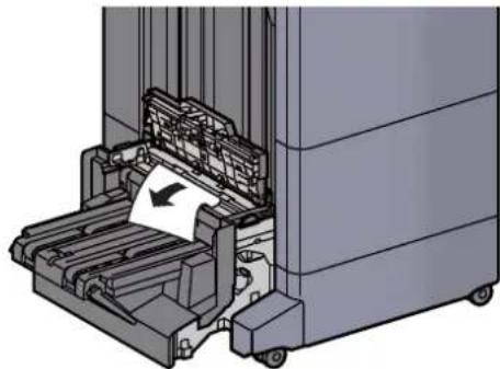 OLIVETTI dCopia 5001MF - Attention - 13
