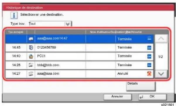 OLIVETTI dCopia 5001MF - Choix à partir de l'histoire de destination - 1