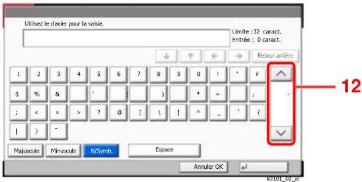 OLIVETTI dCopia 5001MF - Écran de saisie des nombres/symboles - 1