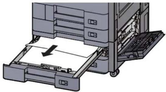 OLIVETTI dCopia 5001MF - Attention - 5