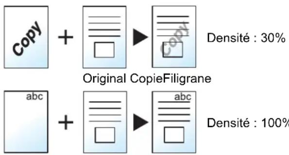 OLIVETTI dCopia 5001MF - Mode filigrane - 3