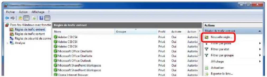 OLIVETTI dCopia 5001MF - Ajouter un port. - 4