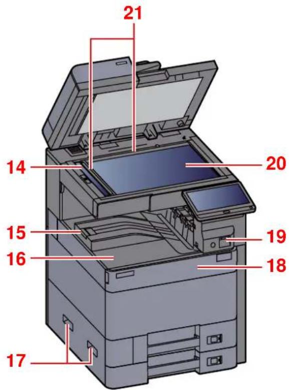 OLIVETTI dCopia 5001MF - Nomenclature (extérieur de la machine) - 2