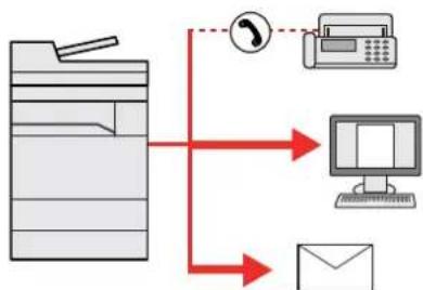 OLIVETTI dCopia 5001MF - Effectuer un seul envoi avec plusieurs options d'envoi (envoi multiple) - 1
