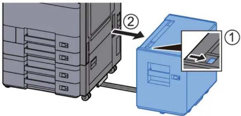 OLIVETTI dCopia 5001MF - Attention - 1