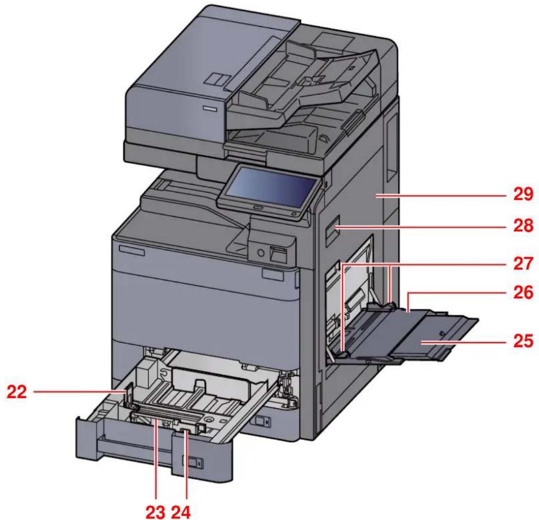 OLIVETTI dCopia 5001MF - Nomenclature (extérieur de la machine) - 3