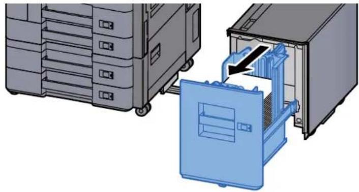 OLIVETTI dCopia 5001MF - Attention - 3