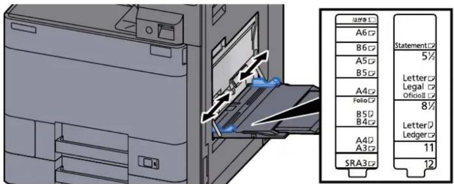 OLIVETTI dCopia 5001MF - Régler le format du bac MF. - 1