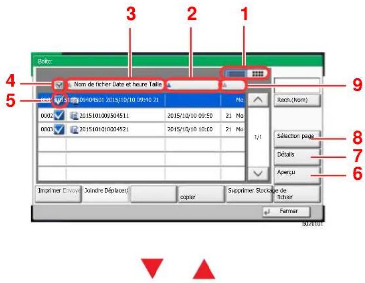 OLIVETTI dCopia 5001MF - Liste - 1