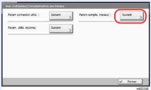 OLIVETTI dCopia 5001MF - Conventions utilisées dans les procédures pour l'utilisation de cette machine - 4