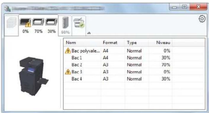OLIVETTI dCopia 5001MF - Onglet état bac à papier - 1