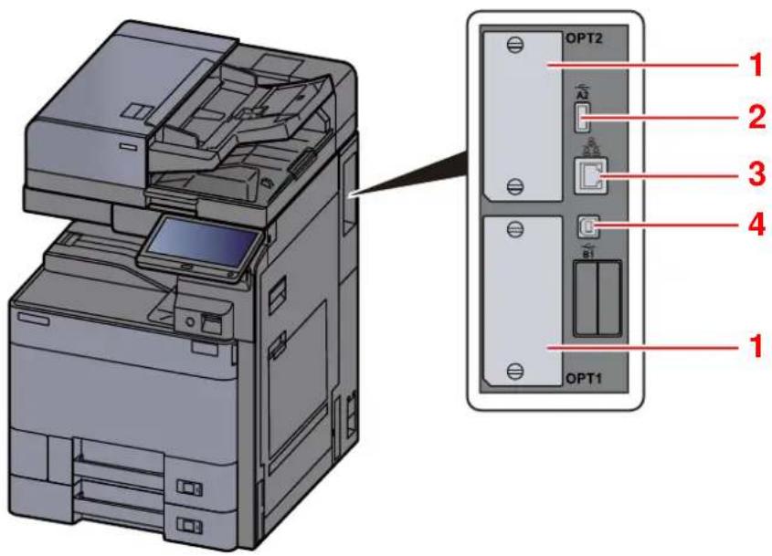 OLIVETTI dCopia 5001MF - Nomenclature (connecteurs/intérieur) - 1