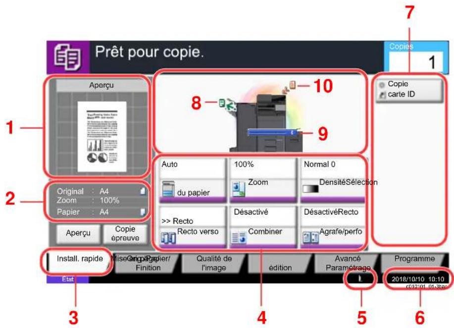 OLIVETTI dCopia 5001MF - Afficher l'écran de réglage - 1