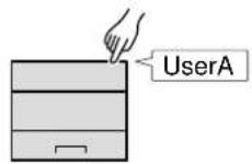 OLIVETTI PG L2645 - Vue d'ensemble de l'administration des connexions d'utilisateurs - 3