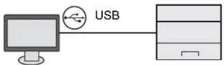 OLIVETTI PG L2645 - Raccordement de la machine et des autres périphériques - 1