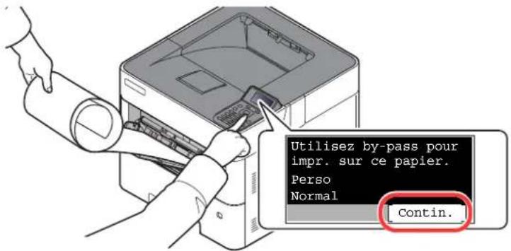 OLIVETTI PG L2645 - Lancer l'impression - 1