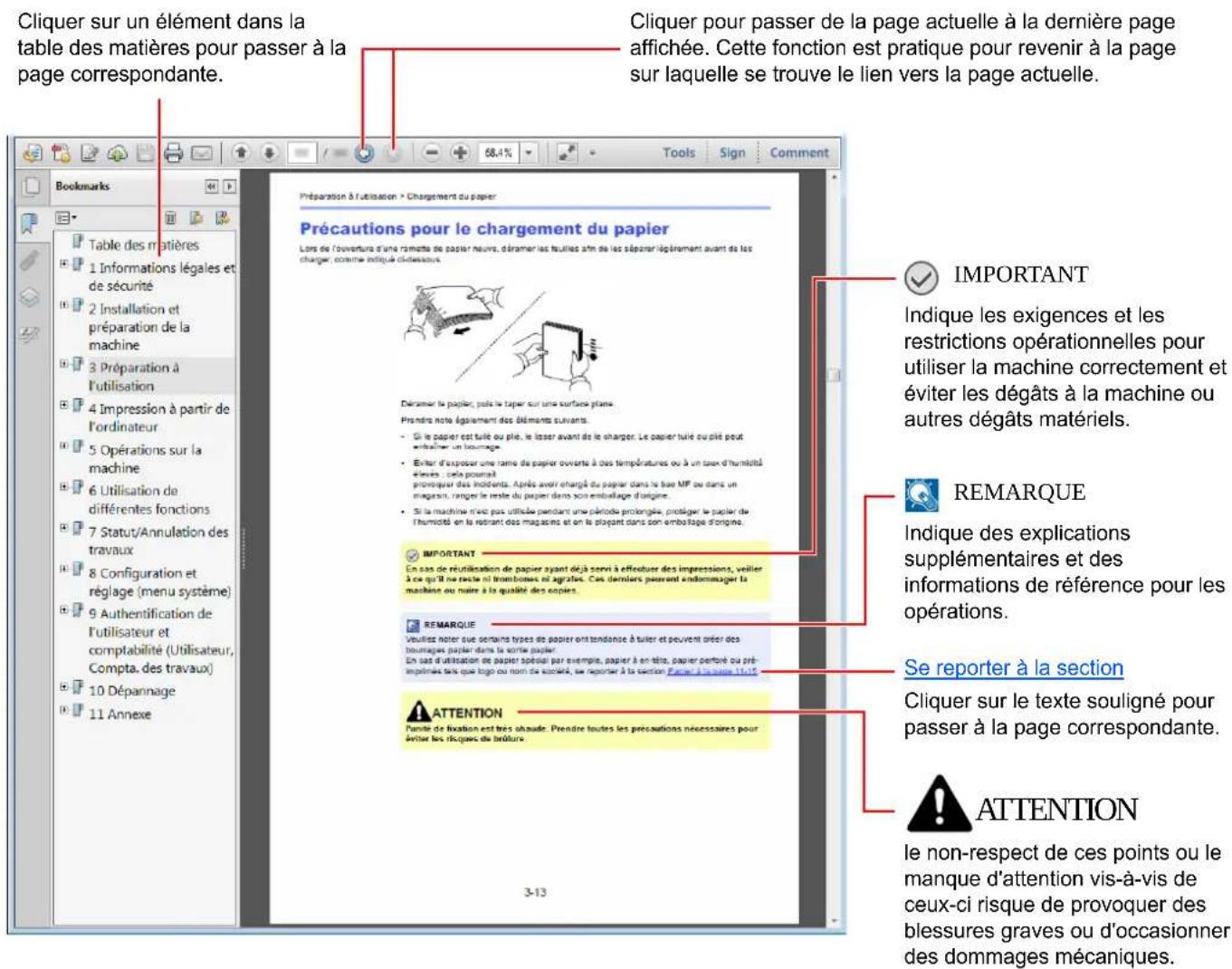 OLIVETTI PG L2645 - Conventions utilisées dans ce manuel - 1