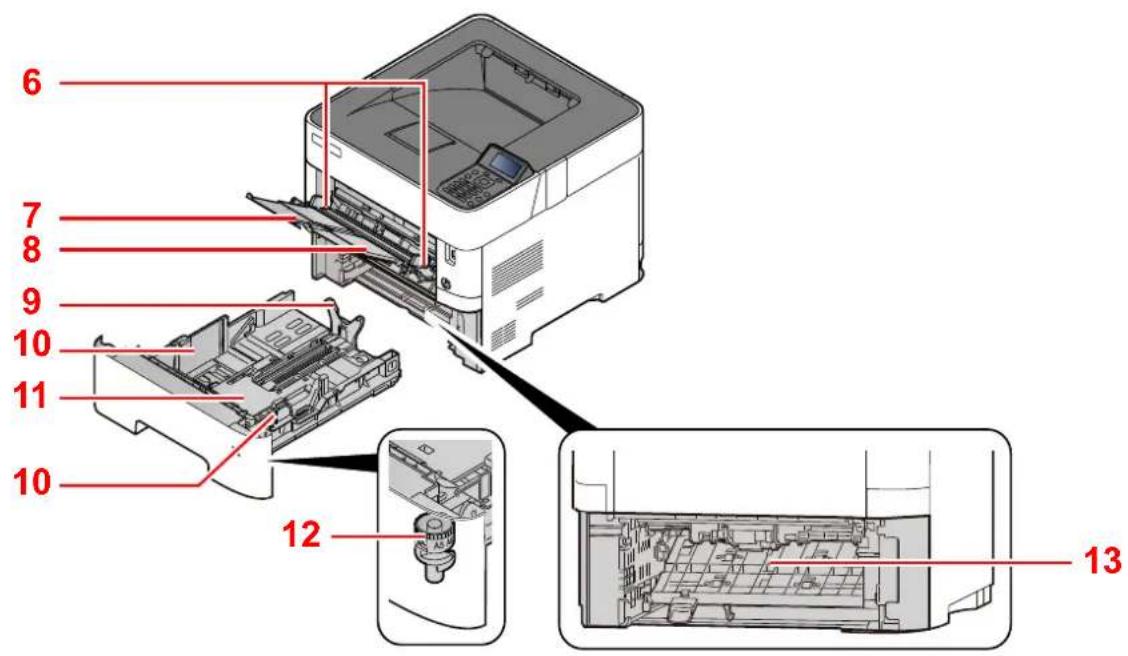 OLIVETTI PG L2645 - Connecteurs/intérieur - 3